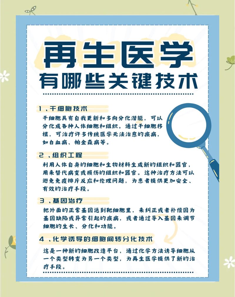 生物工程2026年：破解产业落地的三大核心挑战与解决方案