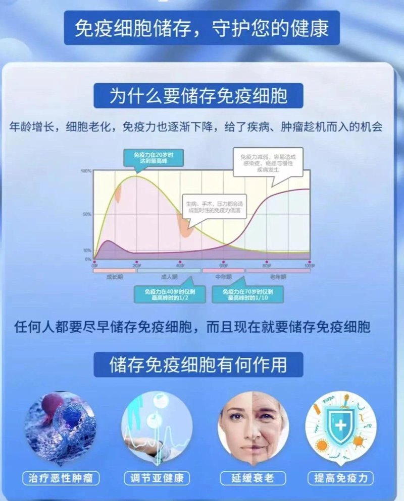 生物工程专业，到底属于哪个“大家庭”？——以博雅生物为例为你解读